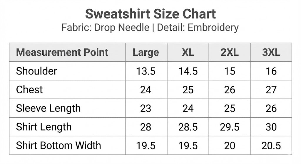 Men's Sweatshirt Grey